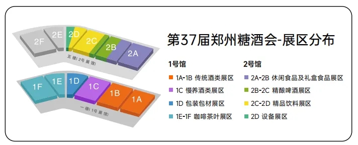 第37届糖酒会展会分布
