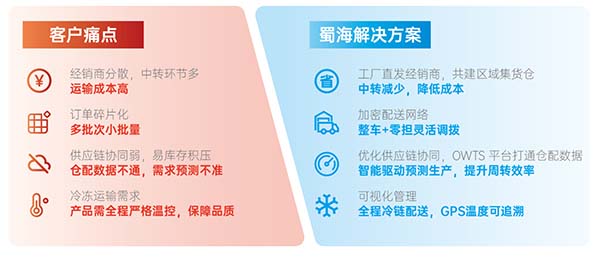 202603301256041758739659-4