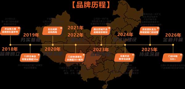 202604111001357980-2