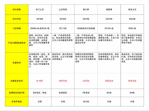 202604111001341265-4